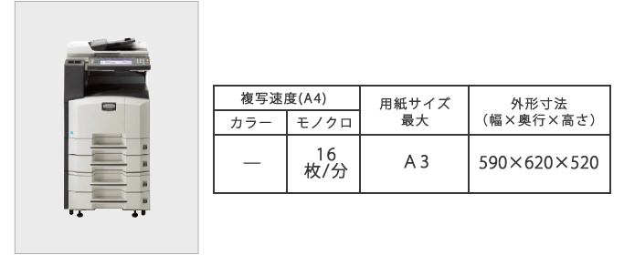 中古複合機 / コニカミノルタ　bizhub163f